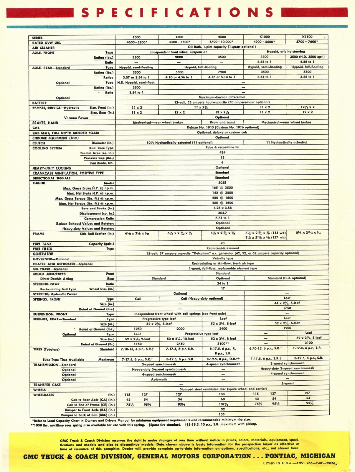 n_1963 GMC Pickups-16.jpg